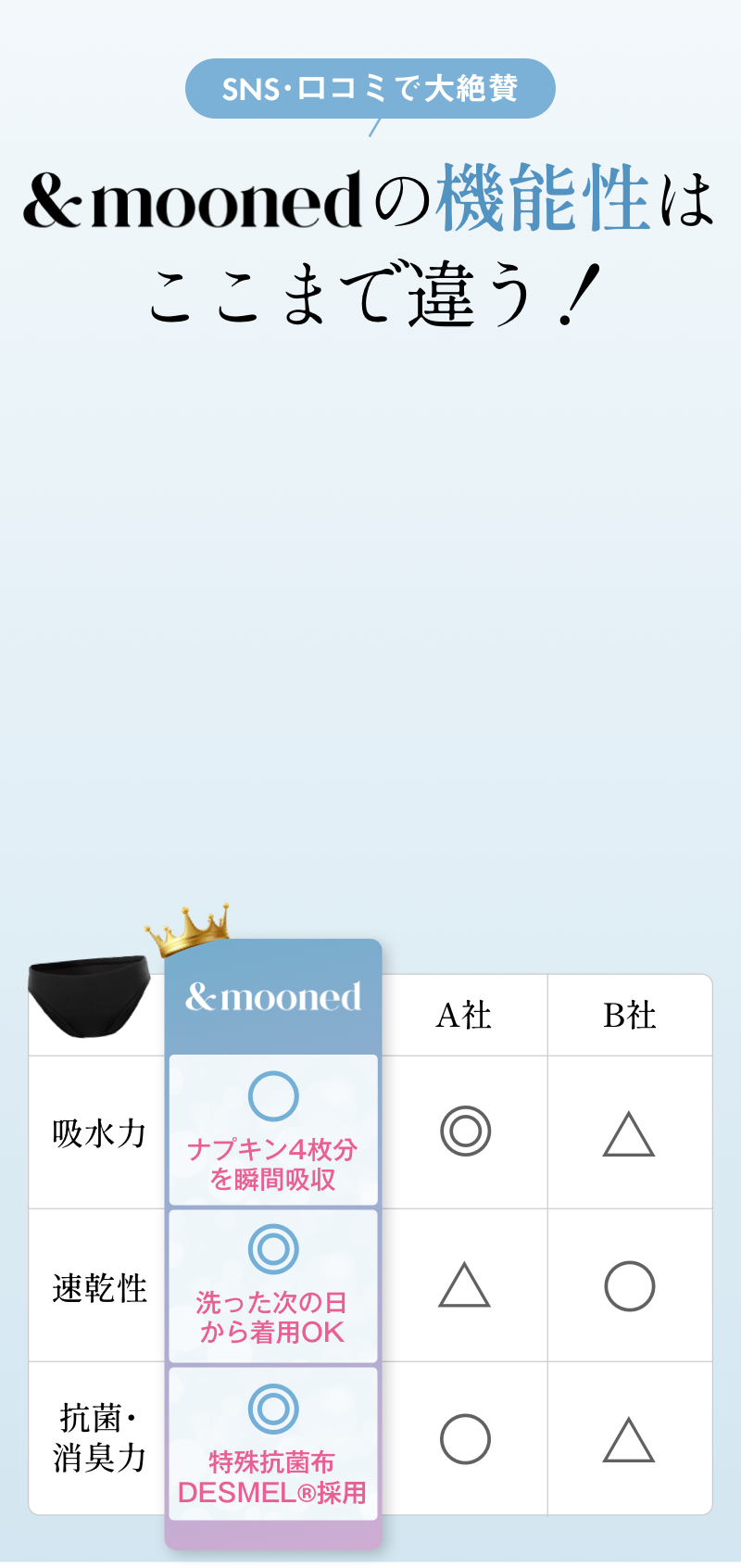 【公式】吸水ショーツ～&mooned～-[mooned ]